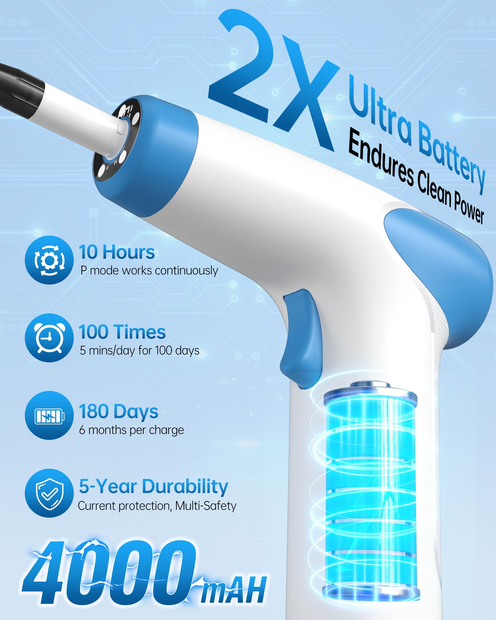 Featjoy Ear Wax Removal Kit — 2026 AI Ear Cleaner with 12 Modes & Real-Time Temp