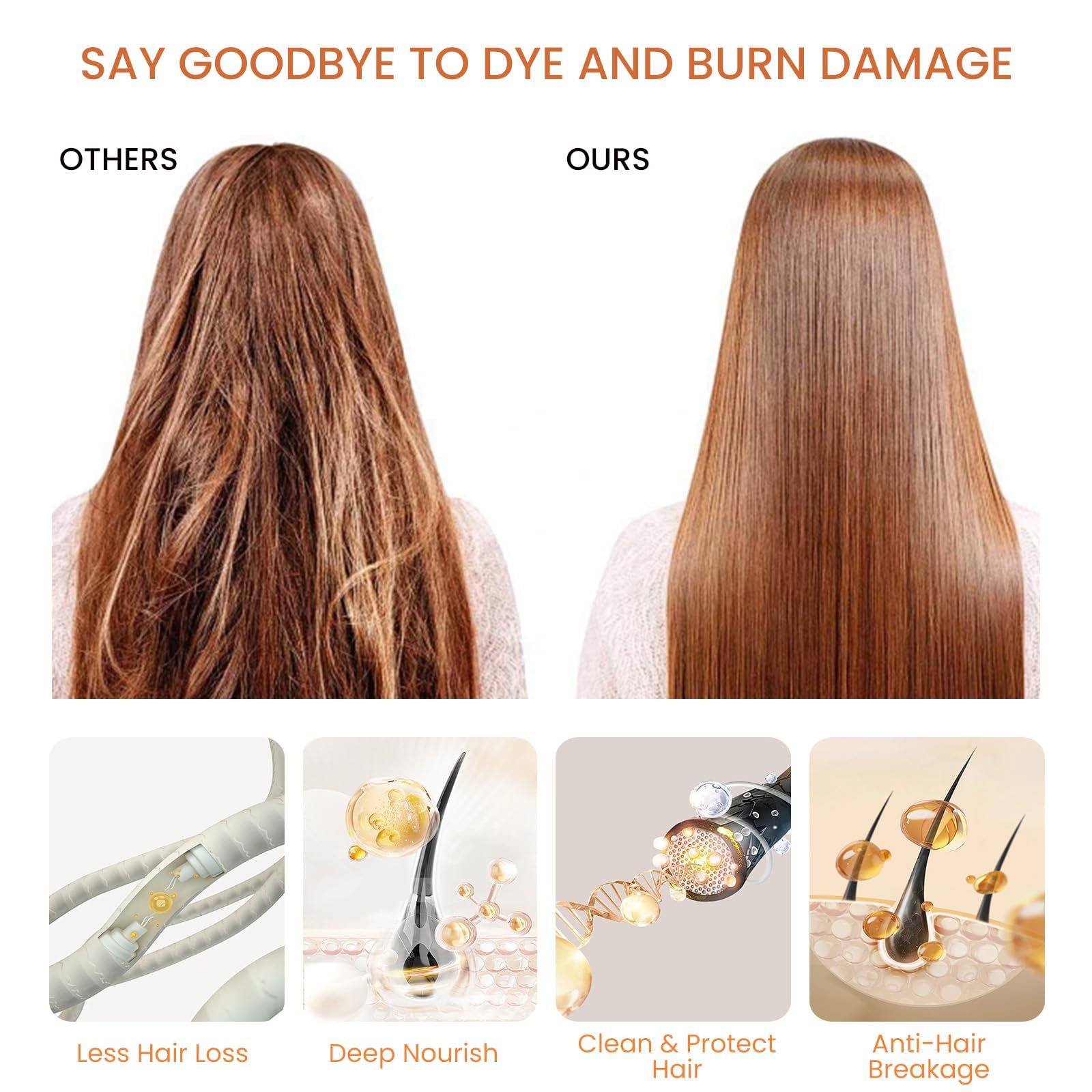 Fedulili Light Brown Hair Dye Shampoo 3-In-1 – Instant Color, Root Touch Up, 500ml