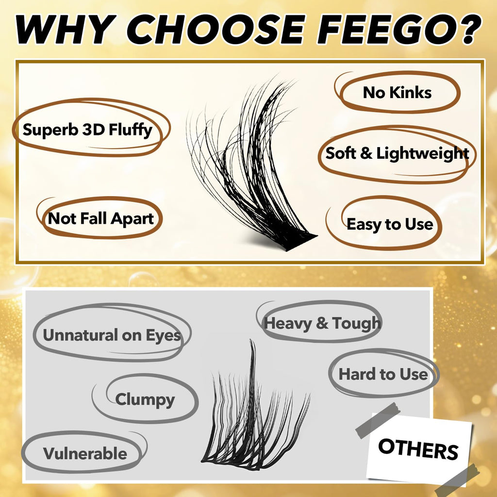 FEEGO Lash Extension Kit | Fluffy 9-16mm Cluster Lashes, Waterproof & DIY Friendly