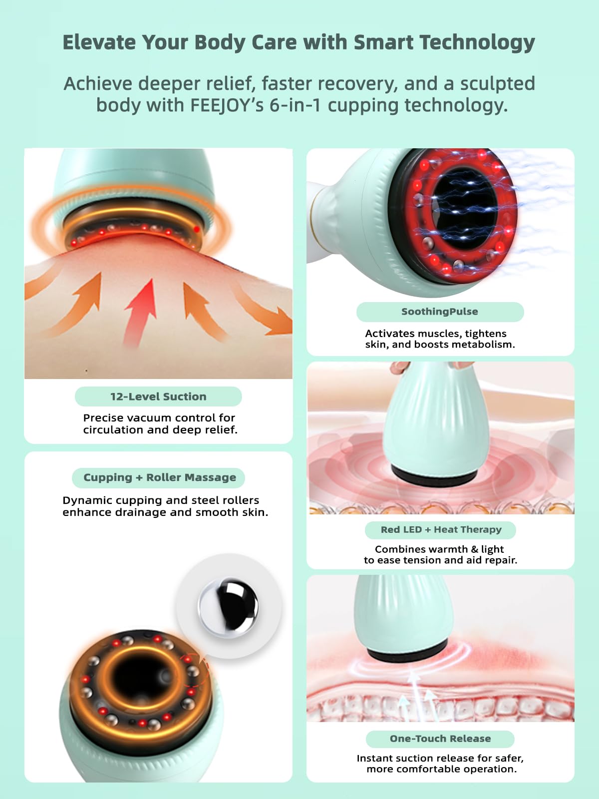 FEEJOY Electric Lymphatic Drainage Massager with Pulse Therapy & Heat – 12-Level Cupping for Body Sculpting