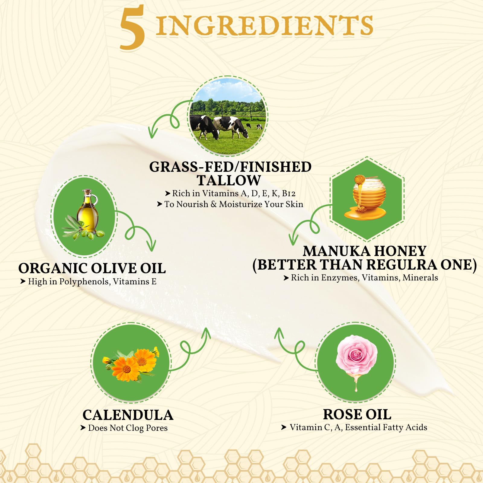 FeeMeFee Beef Tallow for Skin – Unscented Whipped Face & Body Moisturizer