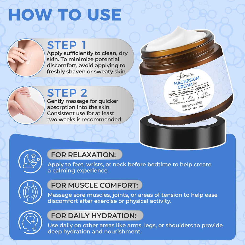 FeeMeFee Magnesium Lotion for Sleep, Muscle Relaxation & Hydration | Unscented 2 oz