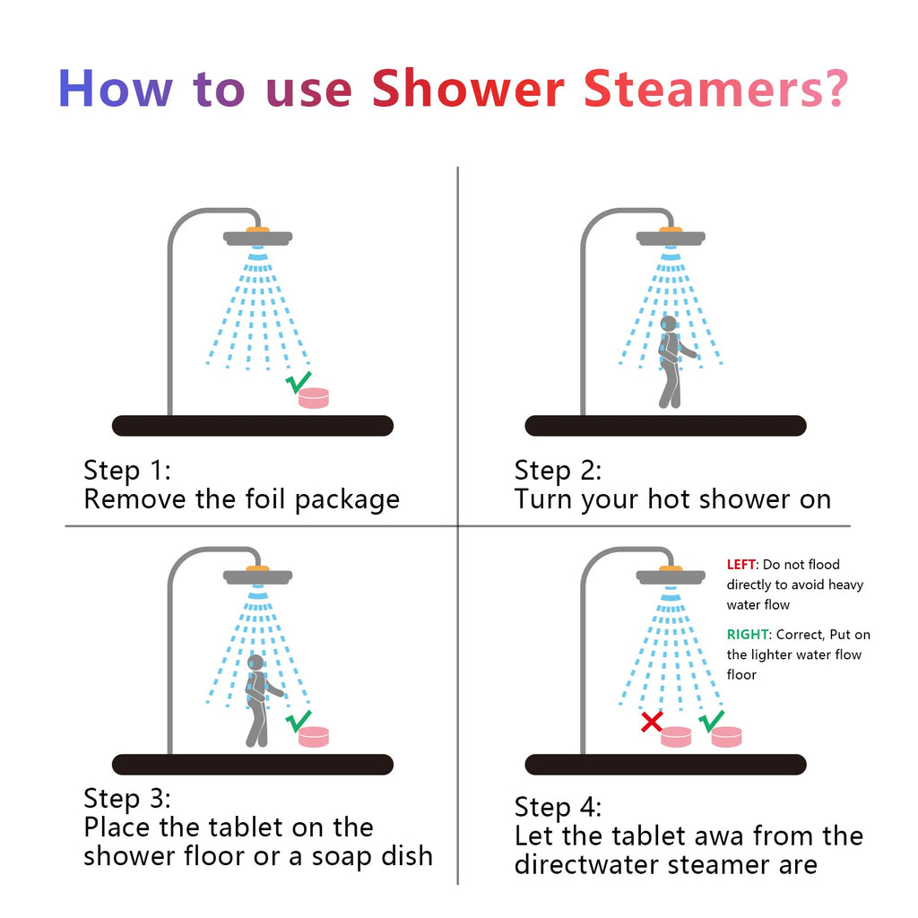 FEIFAN SHOWER Shower Steamers – 18-Pack Aromatherapy Gift Set (Lavender, Eucalyptus, Mint, Watermelon, Chamomile, Rose)