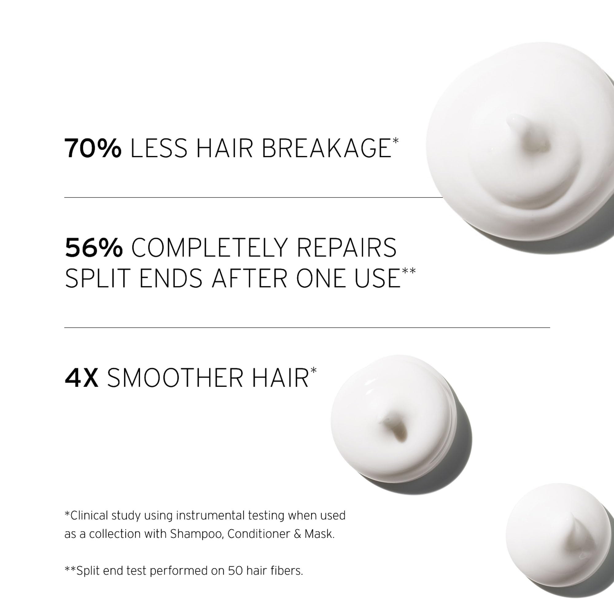 FEKKAI Super Strength+ Protein PowerBond Shampoo + Conditioner Bundle (2 oz each) — Bonds, Repairs & Protects for 3X Stronger Hair
