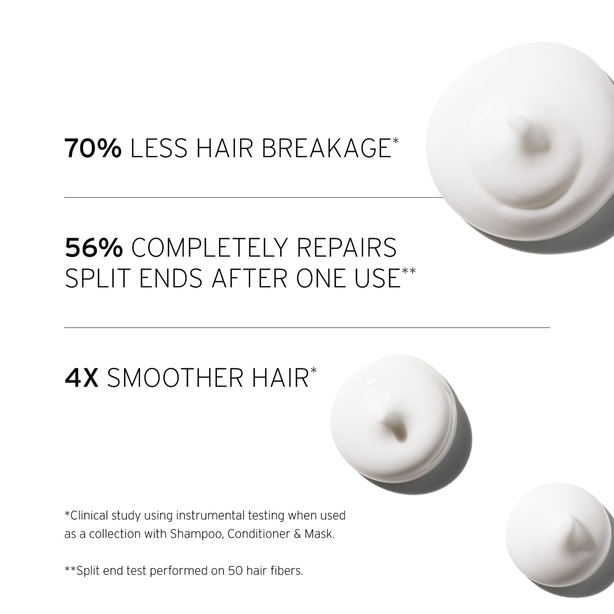 Fekkai Super Strength+ Protein PowerBond Conditioner – Bonds, Repairs & Protects Hair (8.5 oz) | Vegan, Cruelty-Free