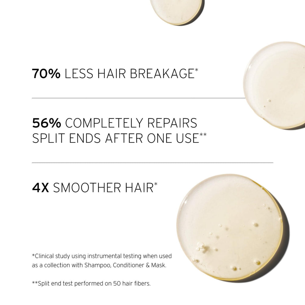 Fekkai Super Strength+ Protein PowerBond Shampoo 33.8 oz — Bonds, Repairs & Protects (Vegan, Cruelty-Free)