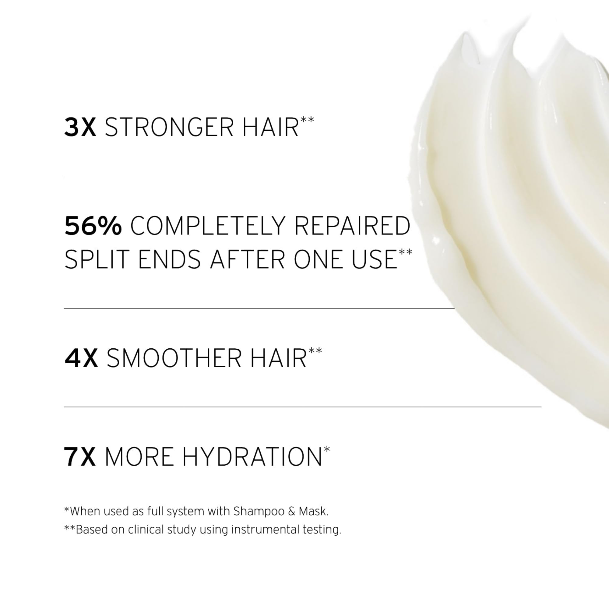 Fekkai Super Strength+ Repair Mask – 7.5 oz | Bonds, Repairs & Protects for 3X Stronger & 4X Smoother Hair | Sulfate-Free, Paraben-Free, Phthalate-Free, Vegan, Cruelty-Free