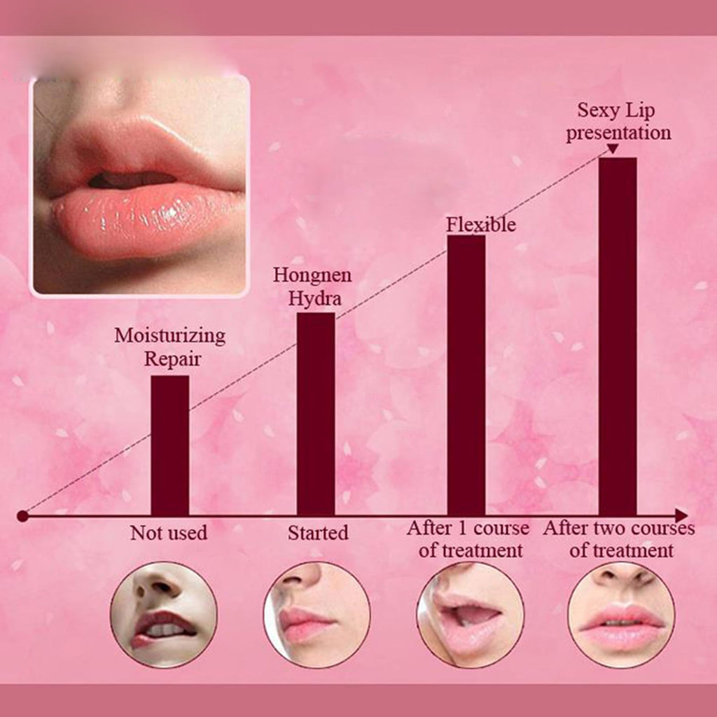 Felico 30 Pairs Lip & Under Eye Masks | Crystal Pink Lip Masks & Seaweed Eye Masks