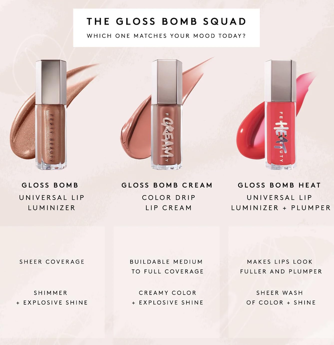 FENTY BEAUTY Gloss Bomb Cream Color Drip Lip Cream – Honey Waffles
