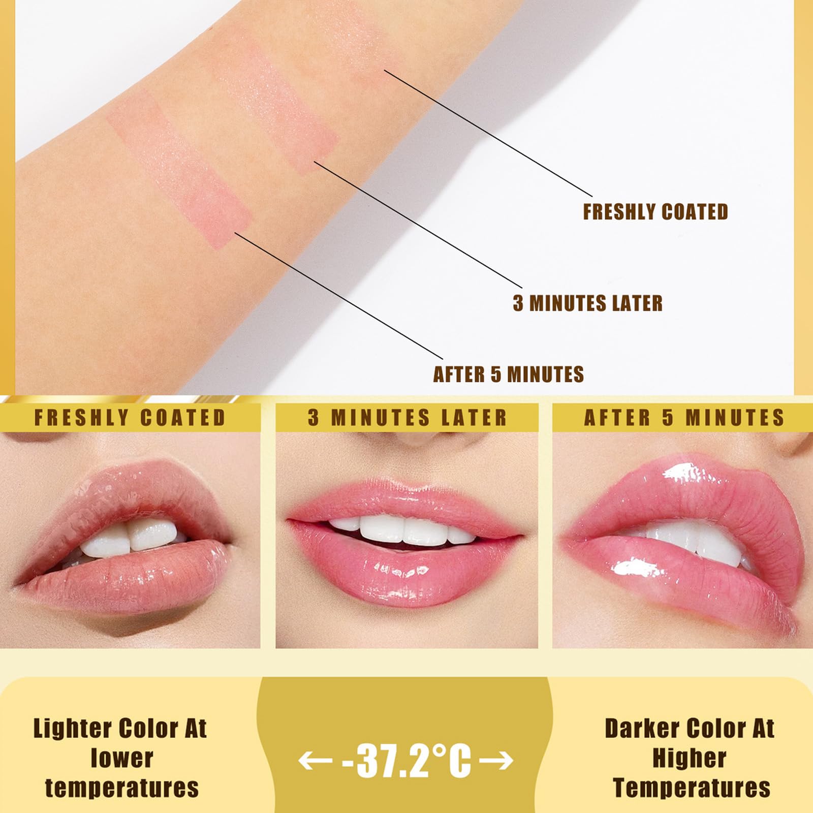Fenvio Lipstick - pH-Adjusting Color Change for Mature Lips, Transfer-Proof