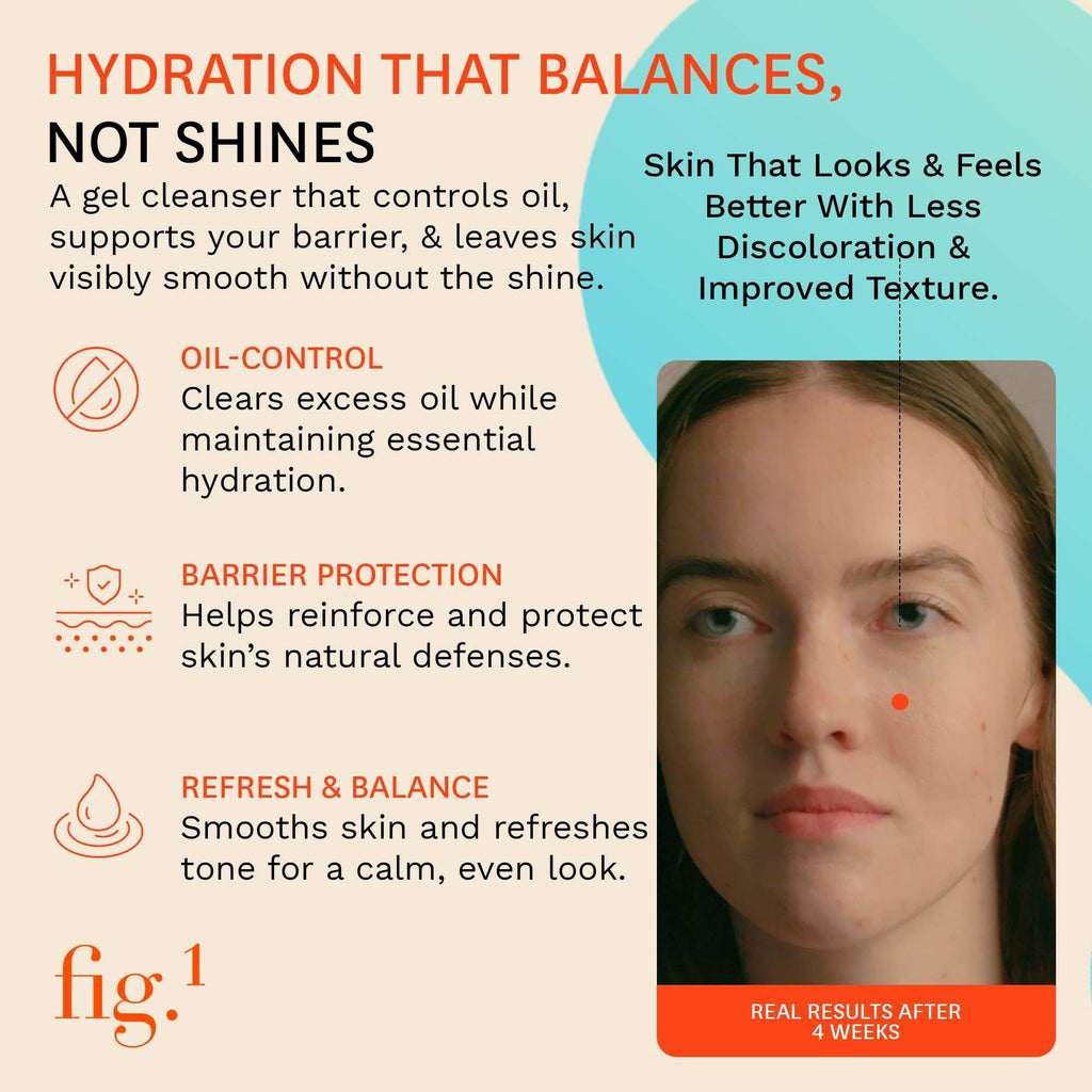 Fig.1 Clarifying Gel Cleanser – AHA/BHA Tea Tree for Oily & Sensitive Skin | Deep Pore Cleansing, 100ml