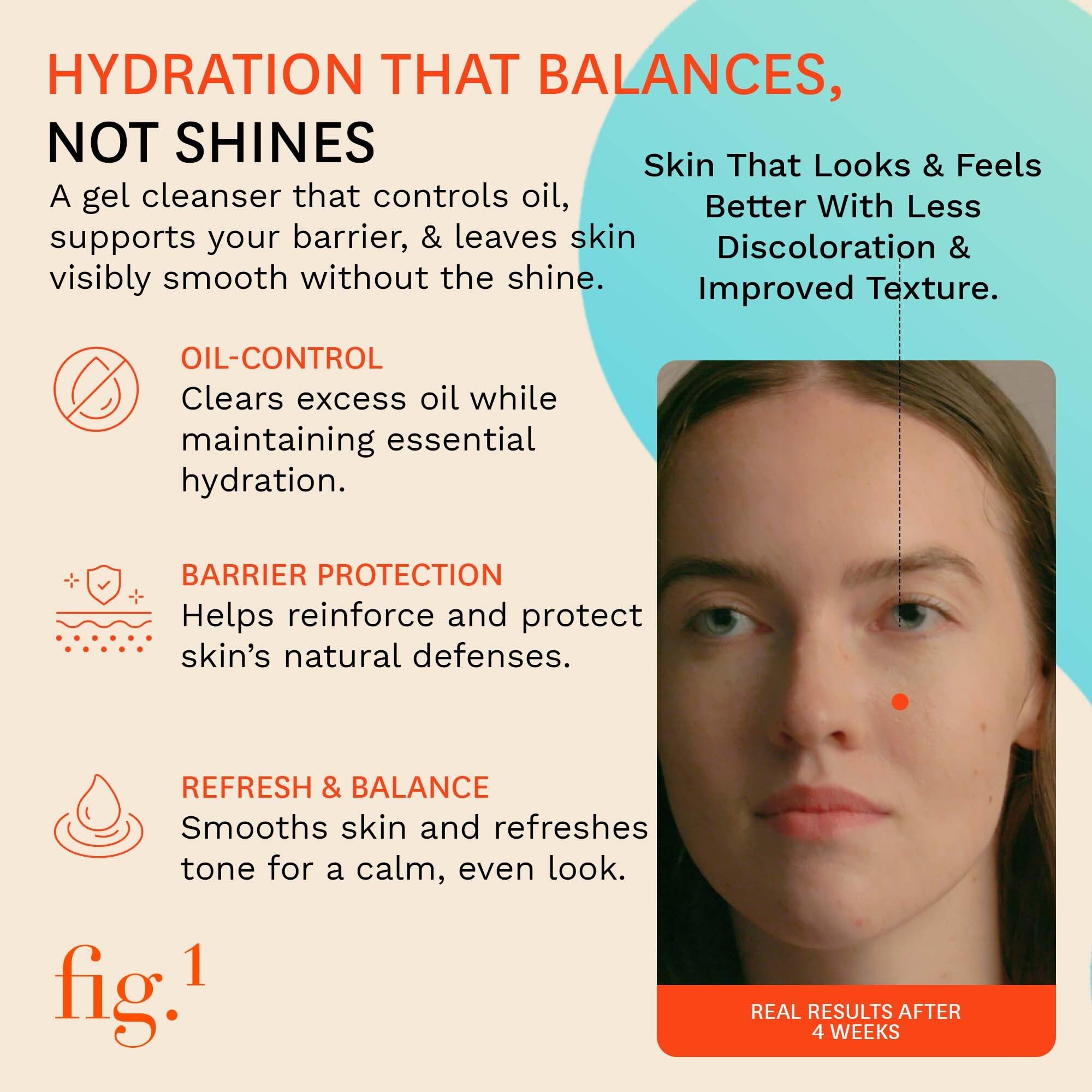 Fig.1 Clarifying Gel Cleanser – AHA/BHA Tea Tree for Oily & Sensitive Skin | Deep Pore Cleansing, 100ml