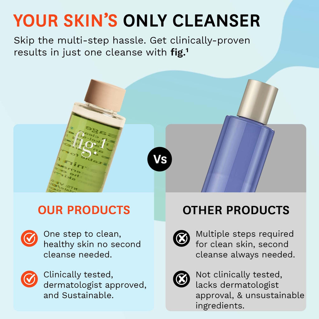 Fig.1 Micellar Oil Cleanser Refill – Makeup Remover & Hydrating Facial Cleanser