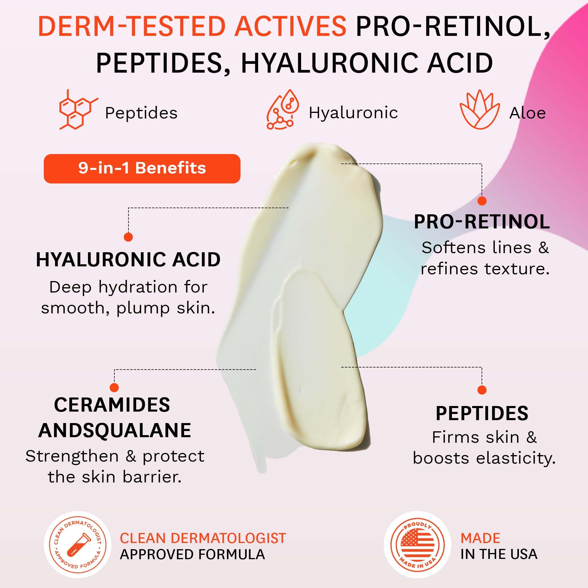 Fig.1 Pro Retinol Eye Cream | Hydrating Anti-Aging Eye Treatment for Dark Circles & Puffiness | 15ml