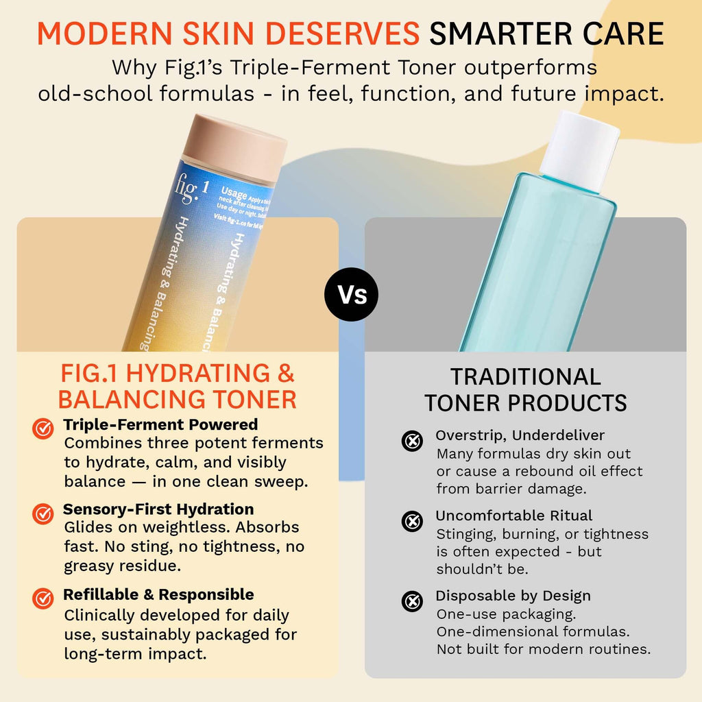 Fig.1 Hydrating & Balancing Toner Refill – Gentle, Hydrating Toner for Sensitive Skin (30 ml)
