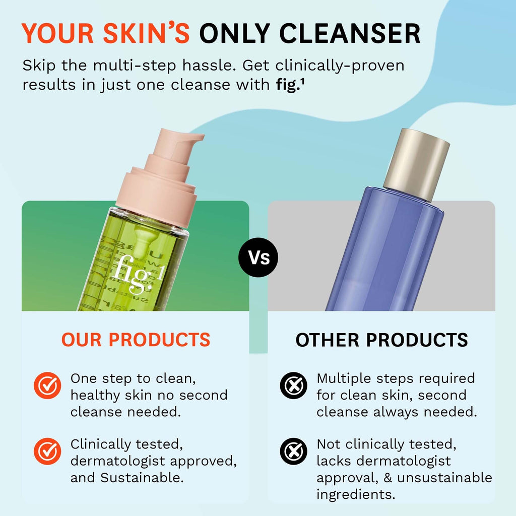 Fig.1 Micellar Oil Cleanser for Face – Makeup Remover & Deep Cleansing Oil, Squalane & Grapeseed, Refillable 3.4 oz