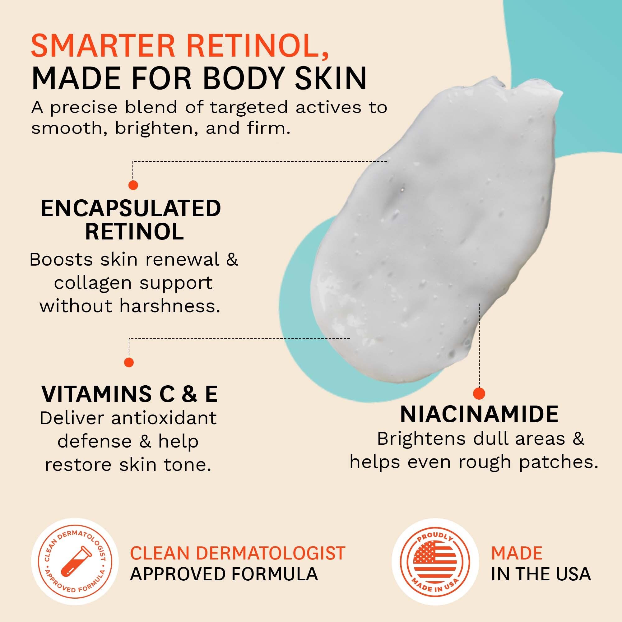 Fig.1 Retinol Body Serum – Advanced Body Skincare for Crepey Skin, Dark Spots & Stretch Marks (3.4 oz)