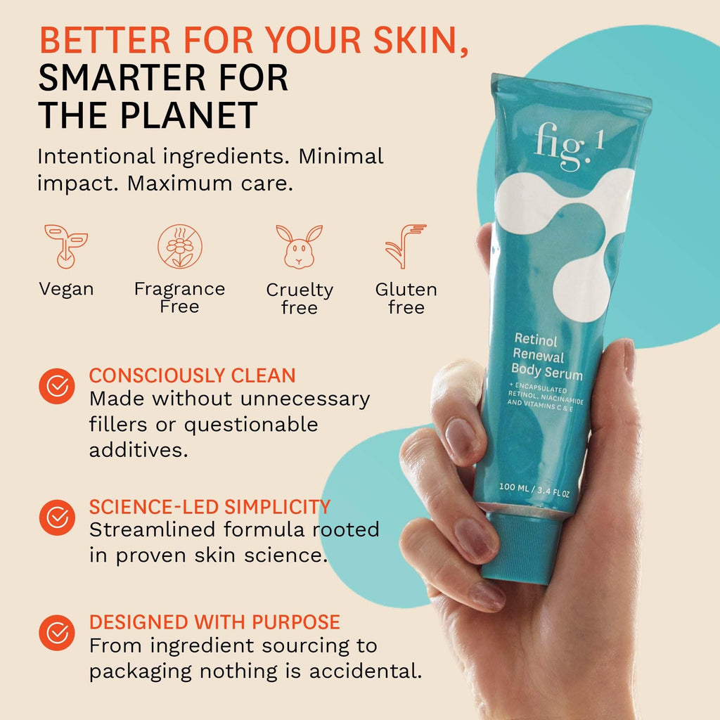 Fig.1 Retinol Body Serum – Advanced Body Skincare for Crepey Skin, Dark Spots & Stretch Marks (3.4 oz)