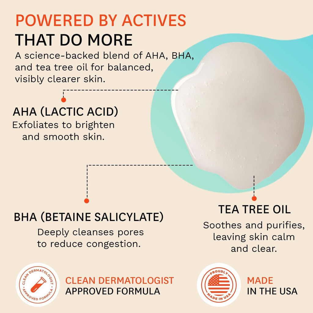 Fig.1 Clarifying Gel Cleanser – AHA/BHA Tea Tree for Oily & Sensitive Skin | Deep Pore Cleansing, 100ml