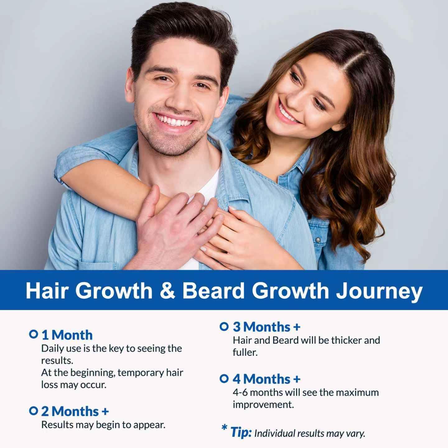 FIGTORUS 5% Minoxidil Foam for Men and Women – Hair Growth Support (4 oz)