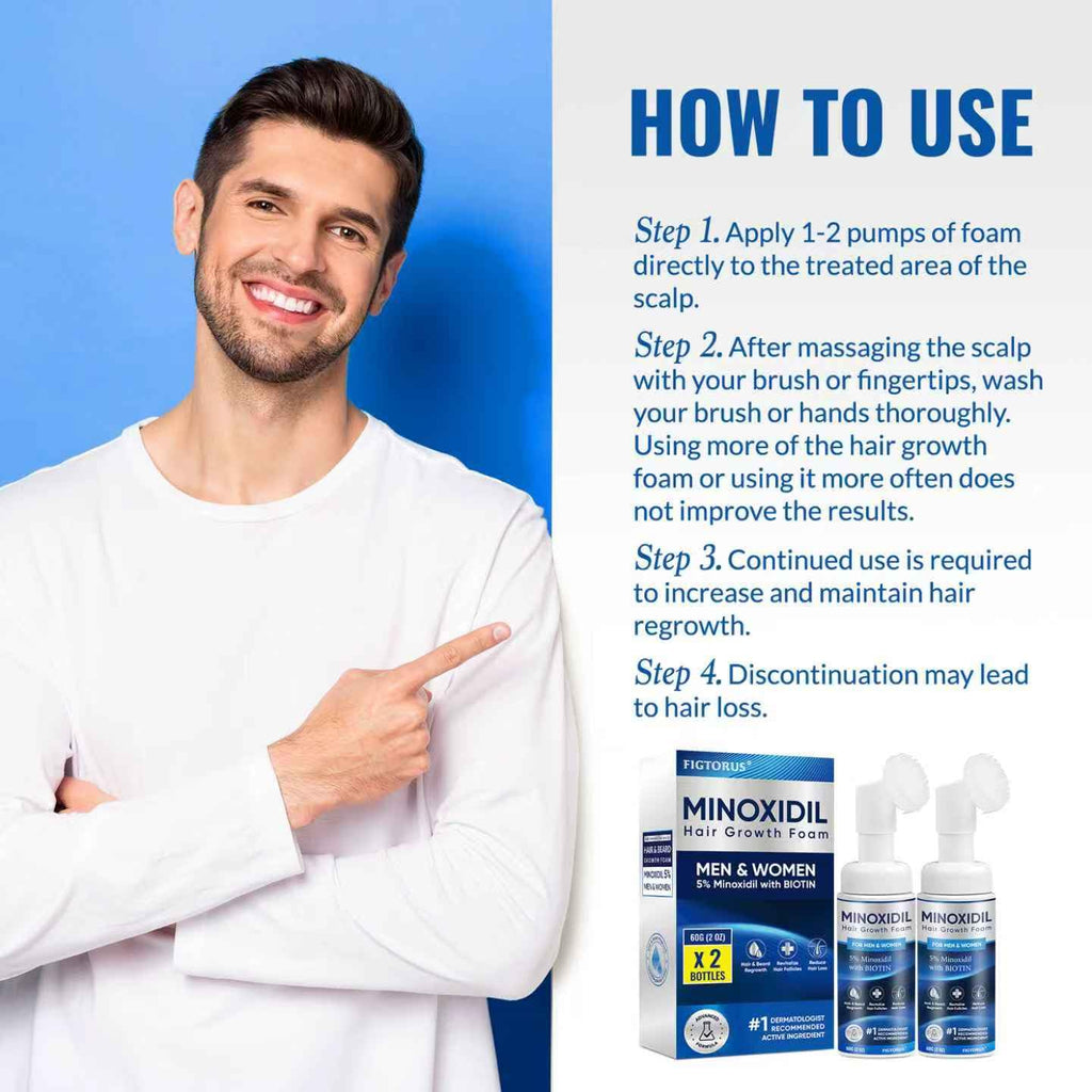 FIGTORUS 5% Minoxidil Foam for Men and Women – Hair Growth Support (4 oz)