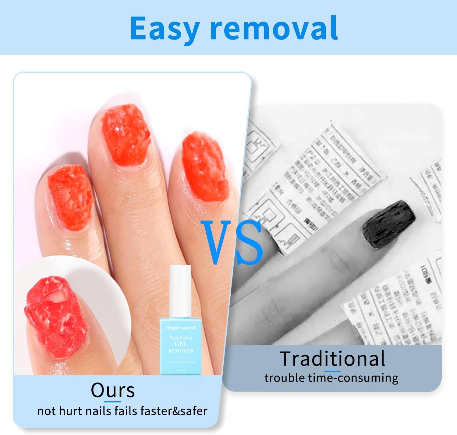 Finger Secret Gel Nail Polish Remover Kit – Complete Care Set with Gel Remover, Latex Tape & Strengthener