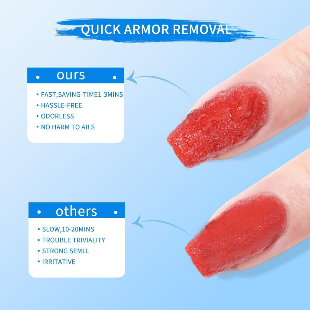 Finger Secret Gel Nail Polish Remover Kit – Complete Care Set with Gel Remover, Latex Tape & Strengthener