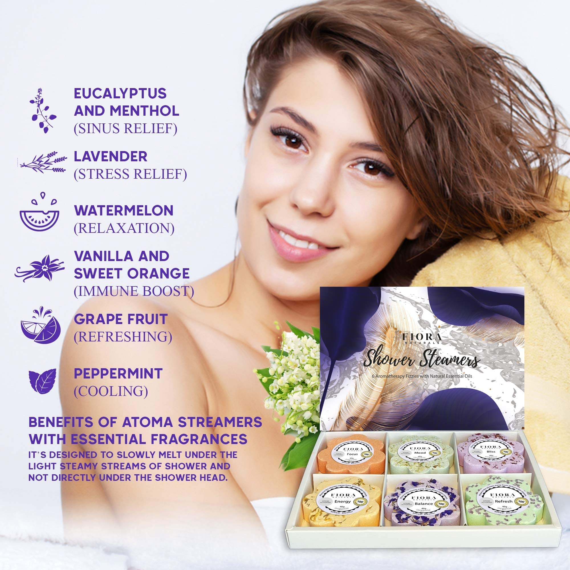 Fiora Naturals Shower Bombs Aromatherapy - Spa Shower Steamers for Relaxation & Self-Care