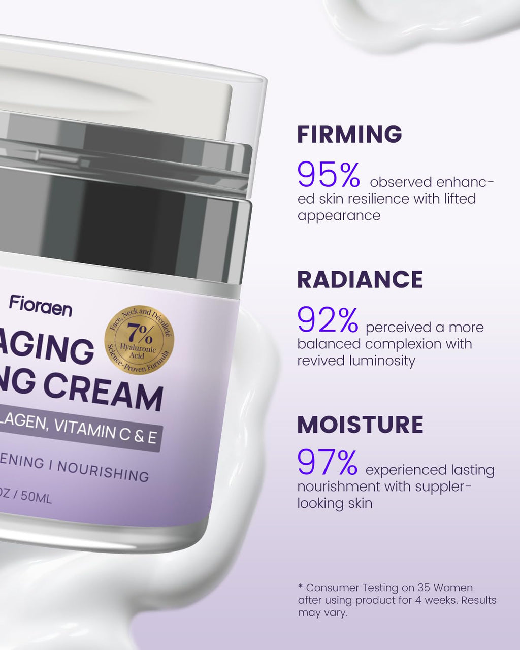 Fioraen Neck Firming Cream – 2% Retinol, 7% Hyaluronic Acid & 1% Collagen | AH-8 Lift for Neck & Décolleté