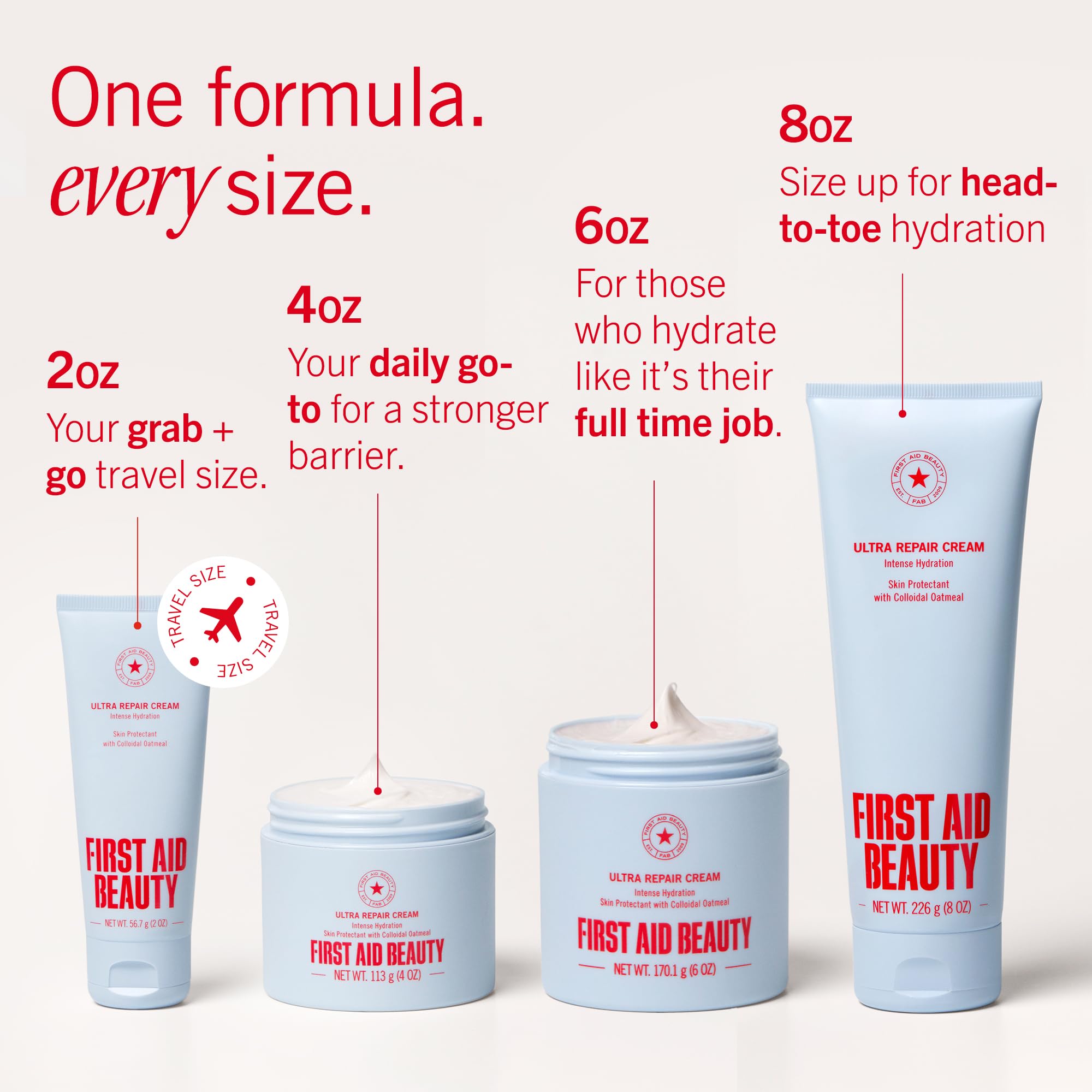 First Aid Beauty Ultra Repair Cream – Deep Hydration for Face & Body, 4 oz