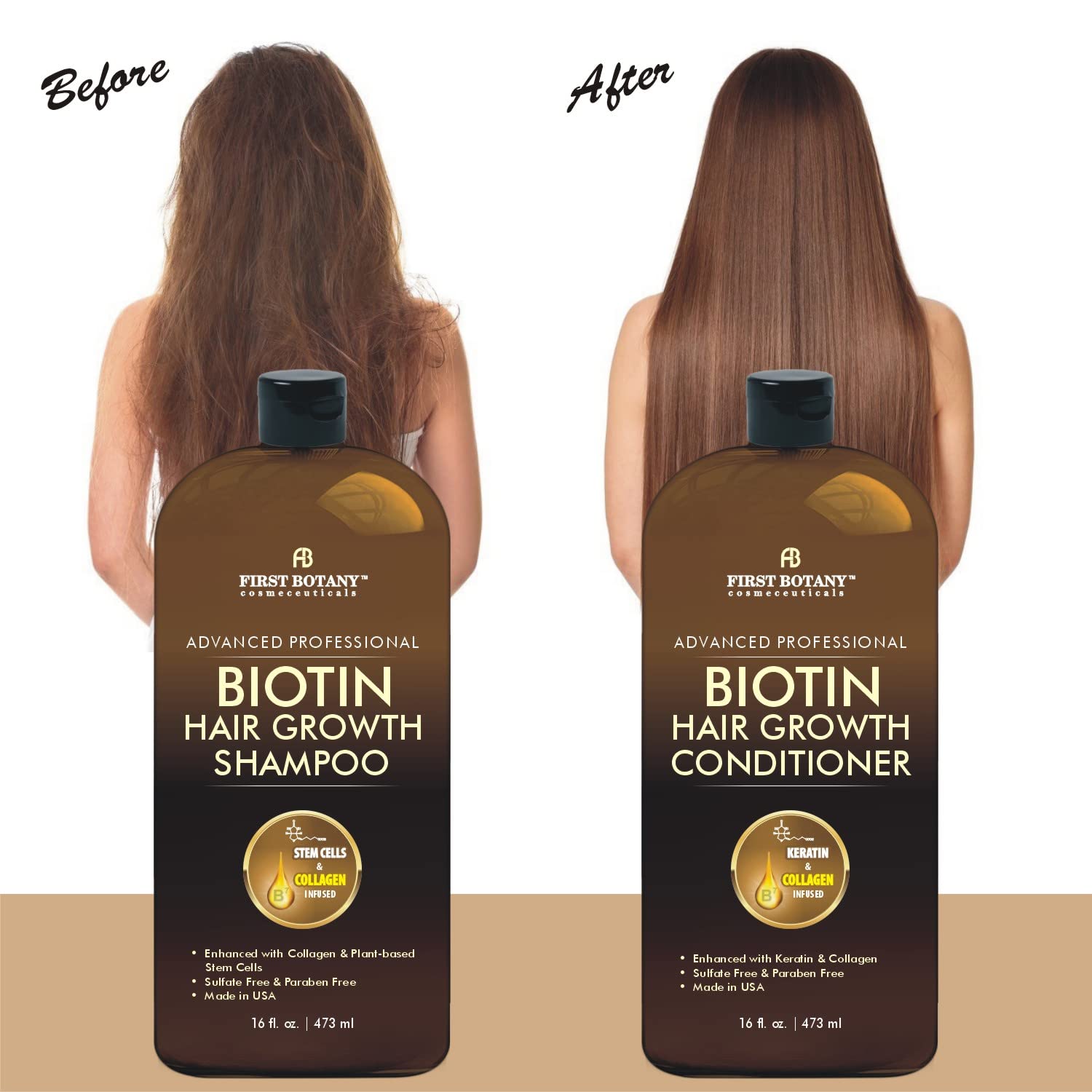First Botany Biotin Hair Growth Shampoo & Conditioner – Thickening, Anti Hair Loss, Sulfate-Free 16 oz x2