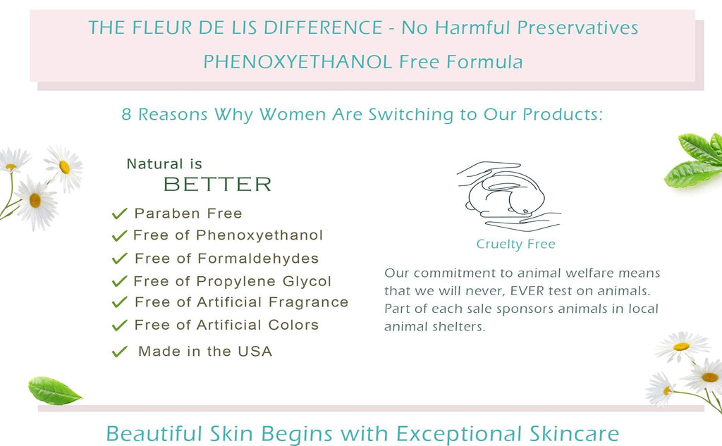 Fleur De Lis Naturals Face Cream – Royal Jelly Anti-Aging Moisturizer 1.7 oz