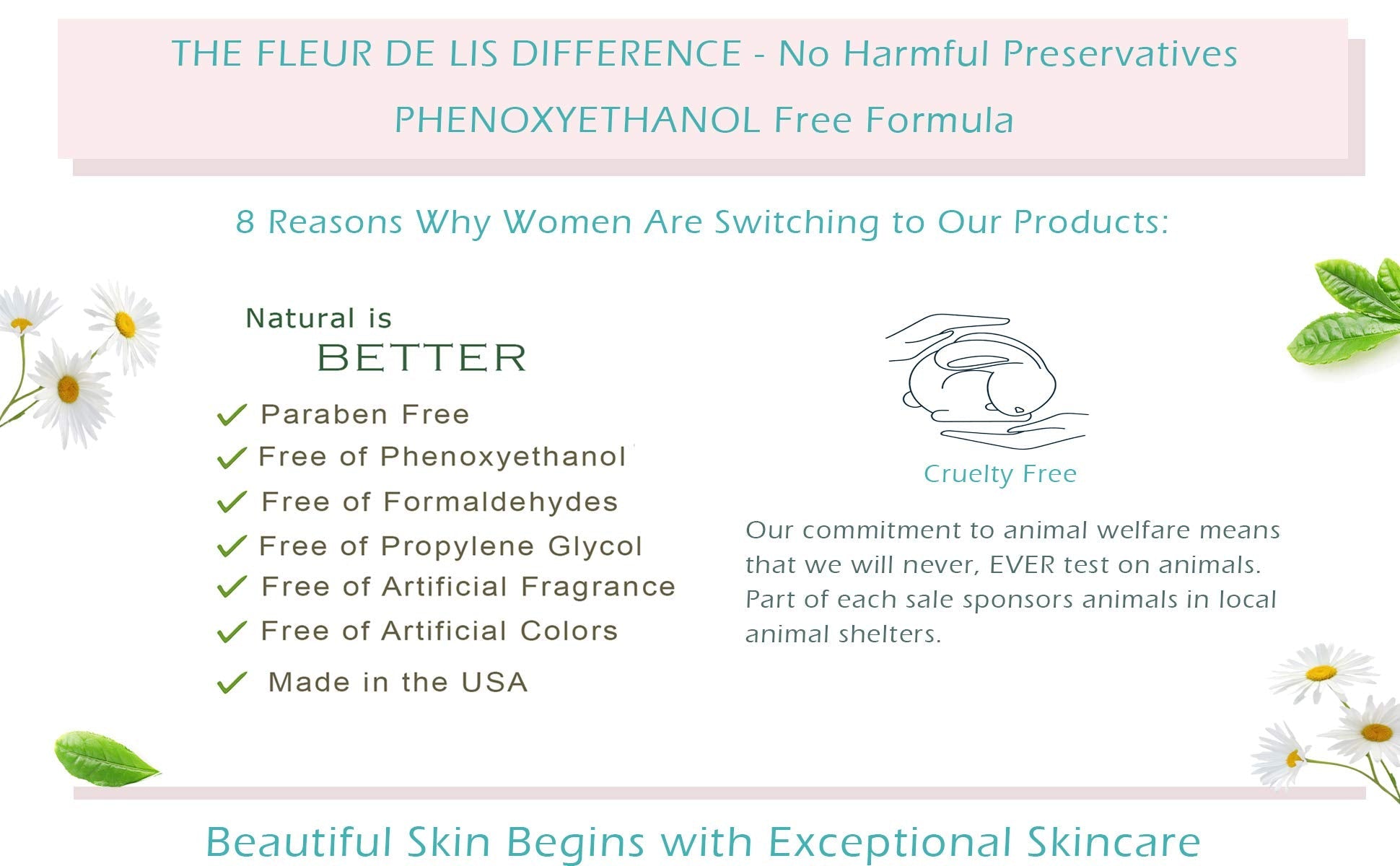 Fleur De Lis Naturals Face Cream – Royal Jelly Anti-Aging Moisturizer 1.7 oz