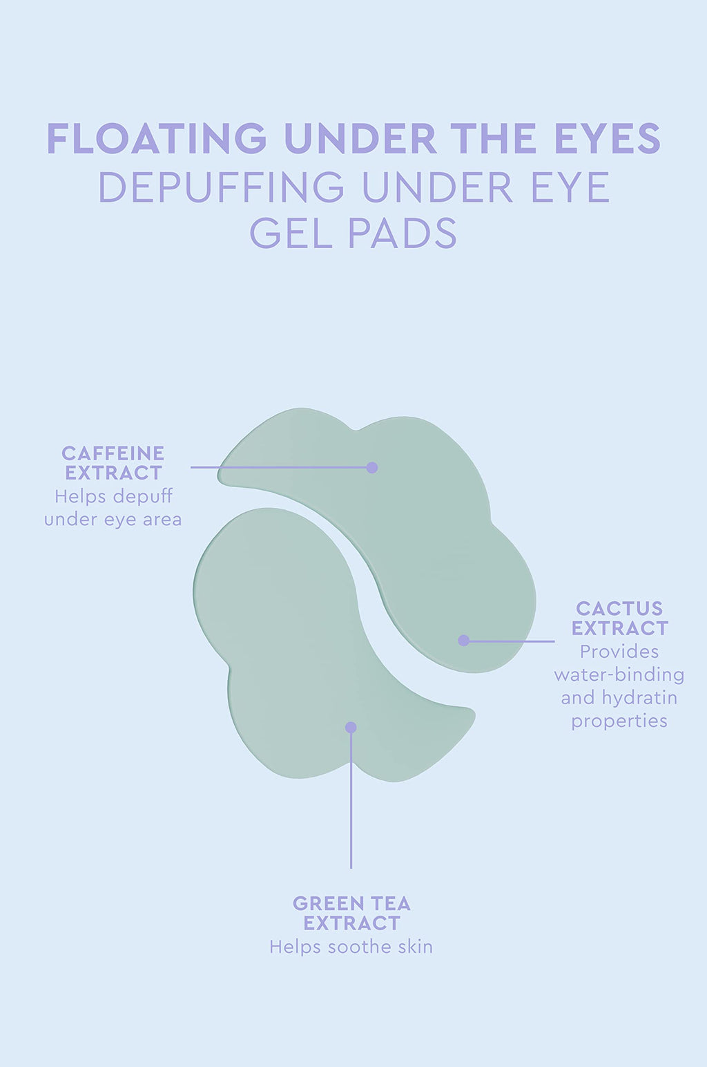 Florence by Mills Floating Under The Eyes Depuffing Gel Pads – 15 Pairs
