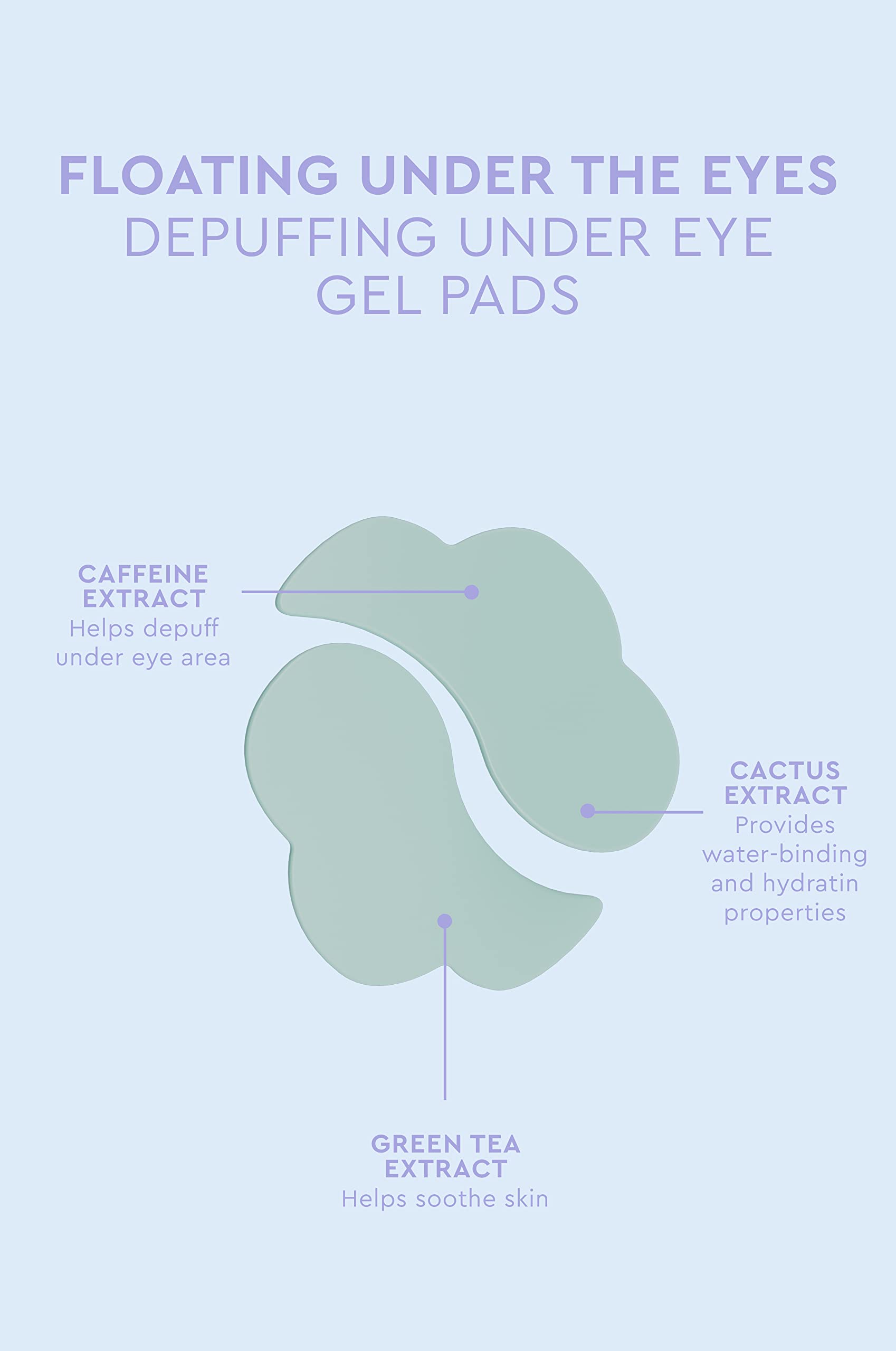 Florence by Mills Floating Under The Eyes Depuffing Gel Pads – 15 Pairs