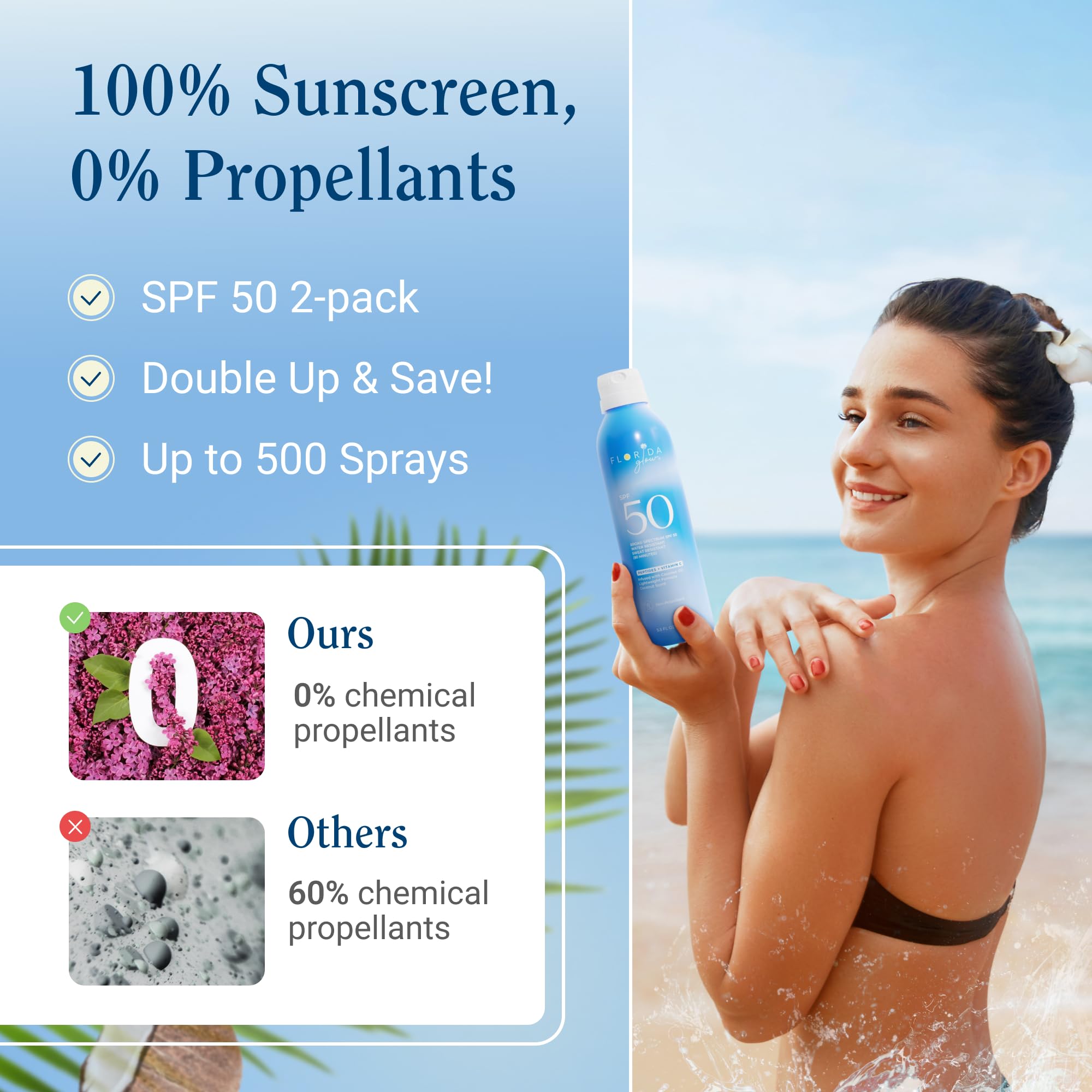Florida Glow SPF 50 Sunscreen Spray by Florida Salt Scrubs — 2-Pack, Reef-Friendly