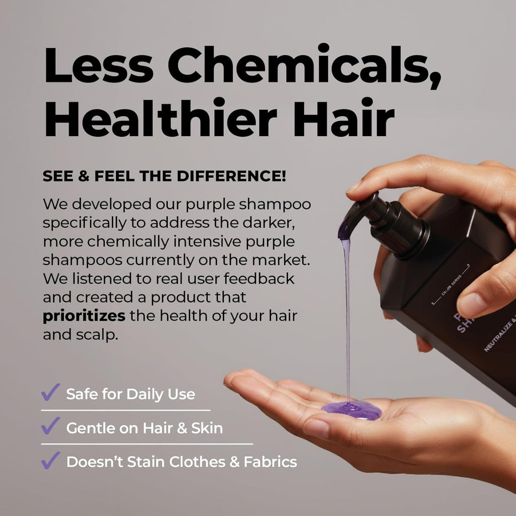 FLUX UP Purple Shampoo & Conditioner for Blonde & Silver Hair (17 oz) - Anti-Brass, Sulfate Free