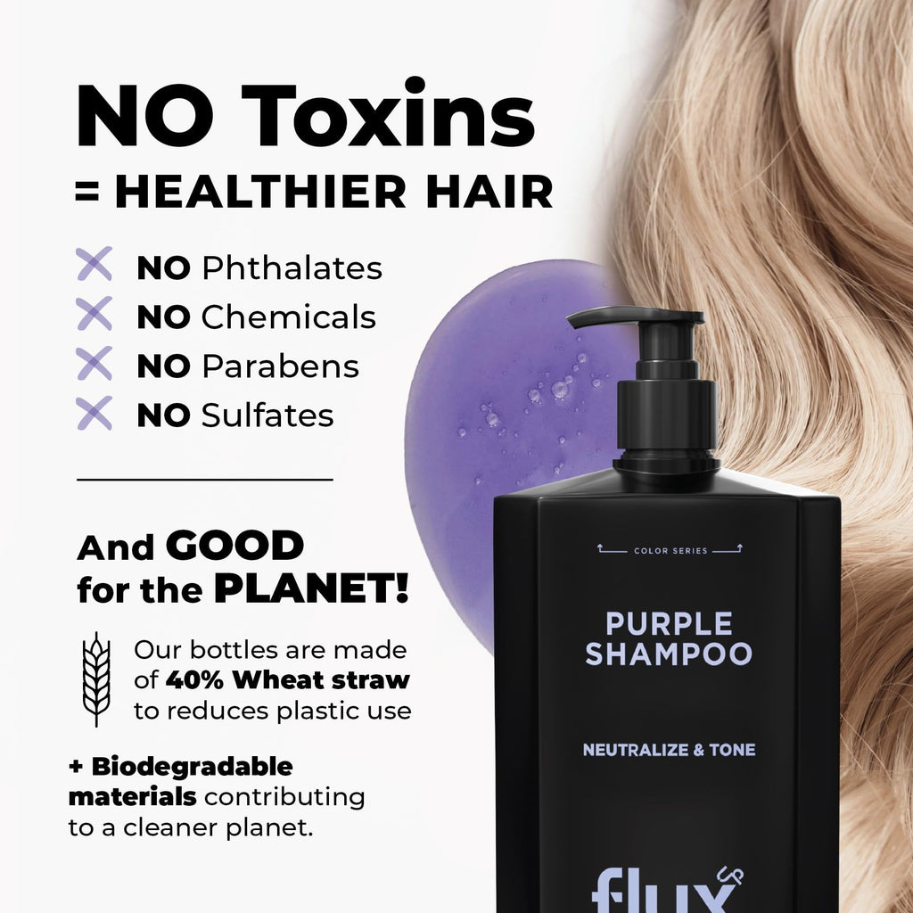 Flux Up Purple Shampoo for Blonde & Silver Hair | Sulfate-Free Brass Neutralizer