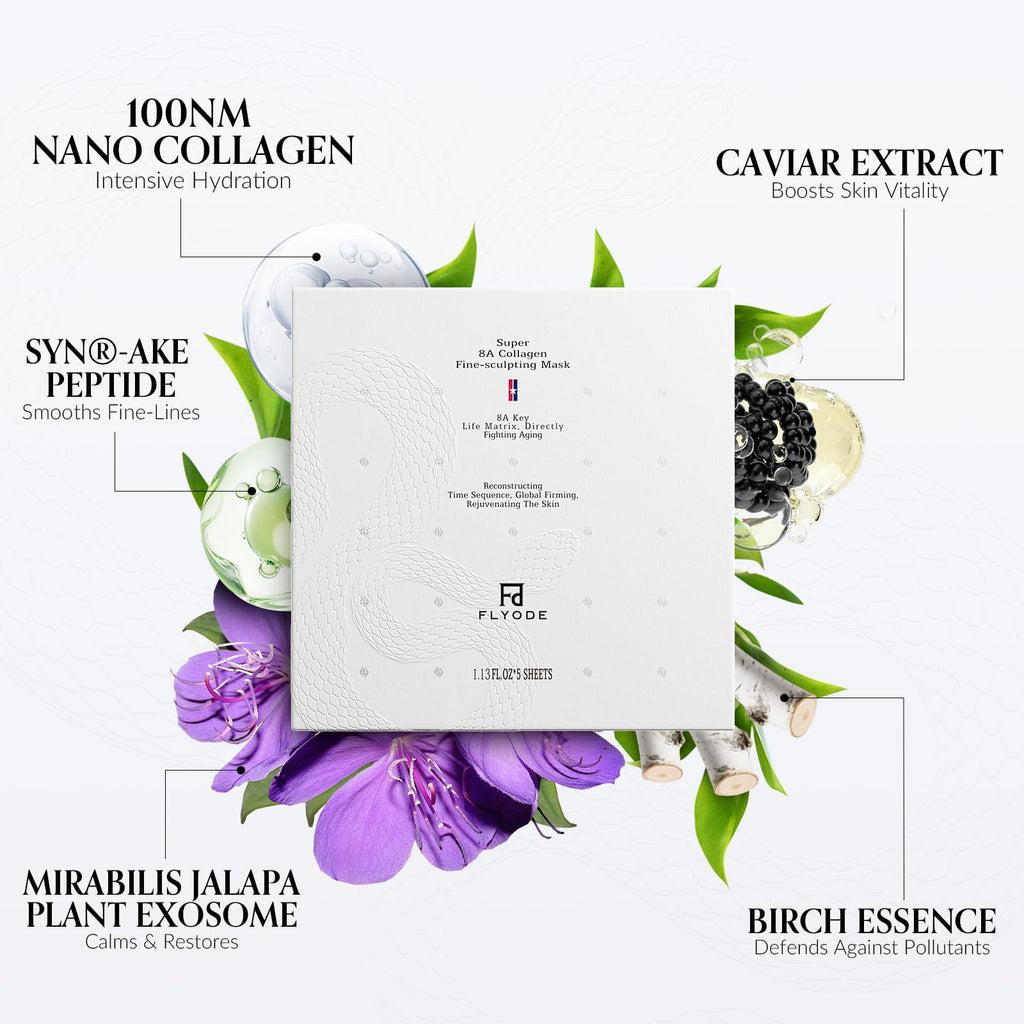FLYODE Syn-Ake 2-in-1 Eye & Face Mask | Nano-Collagen, Birch Sap Hydration, 5 Sets