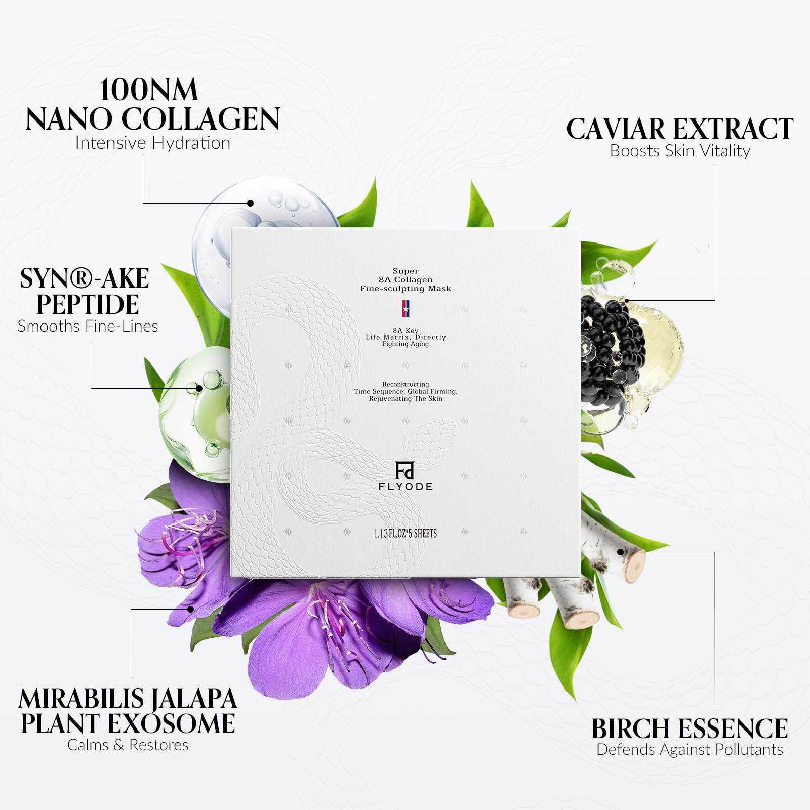 FLYODE Syn-Ake 2-in-1 Eye & Face Mask | Nano-Collagen, Birch Sap Hydration, 5 Sets