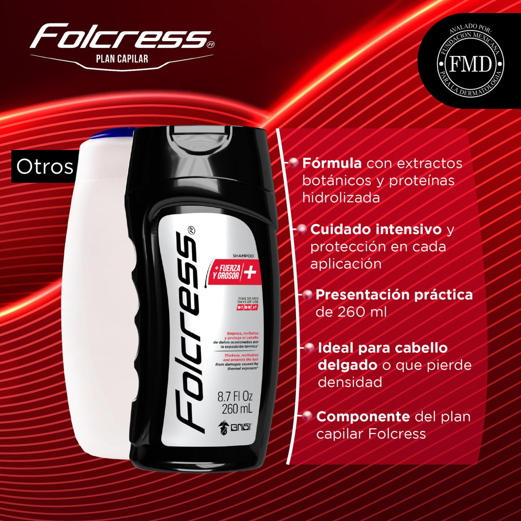 Folcress Shampoo - Gentle Daily Cleansing for Healthy-Looking Hair