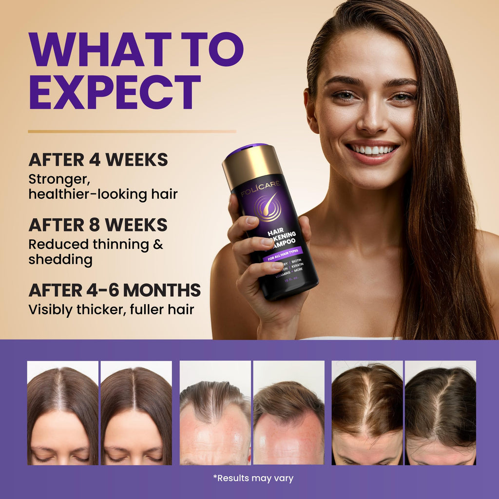 FOLICARE Thickening Hair Growth Shampoo – Biotin, Keratin & Rosemary (Sulfate Free)