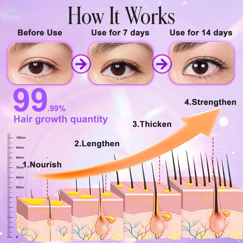 Folivive 3-in-1 Lash, Brow & Hairline Growth Serum – Natural, Vegan, Cruelty-Free (8ml)