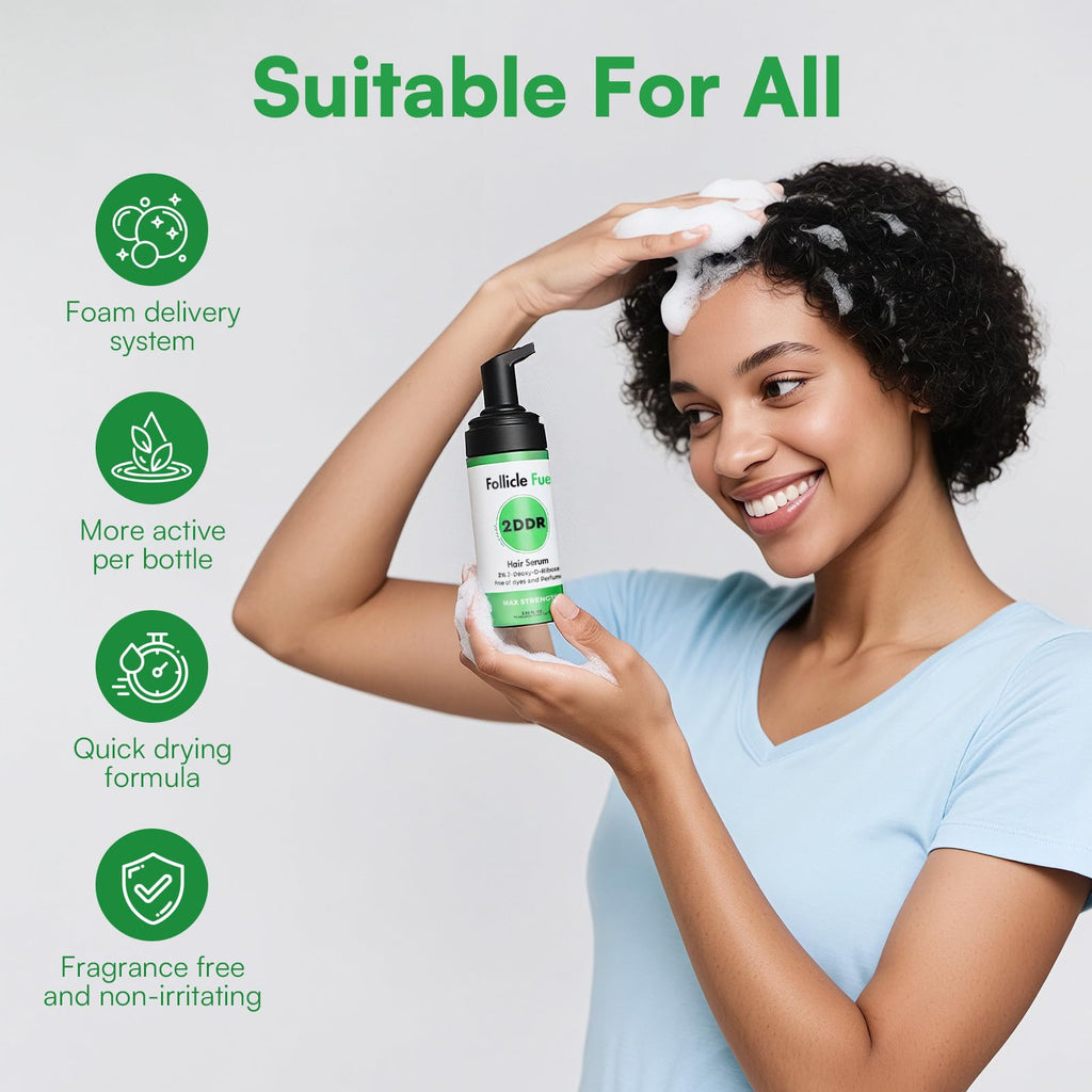 Follicle Fuel Hair Growth Serum 2% 2DDR – 3.38 oz Travel-Friendly Foam