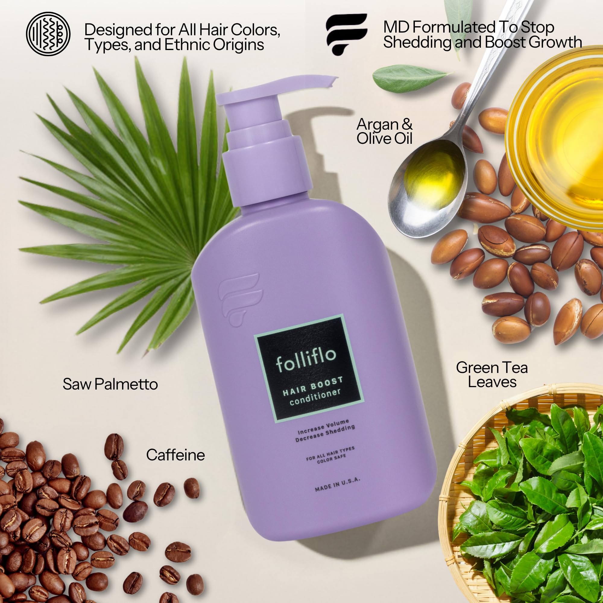 Folliflo Hair Boost Conditioner – Thicker-Looking Hair & Scalp Care | Daily Use Formula (Up to 90 Day Supply)
