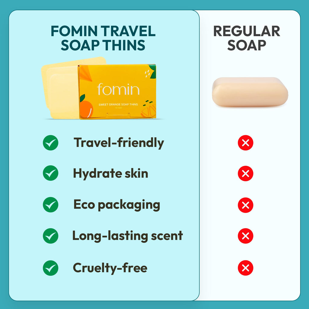 FOMIN Antibacterial Paper Soap Sheets | 300 Portable Hand Washing Sheets (Orange, Tea Tree, Lavender)
