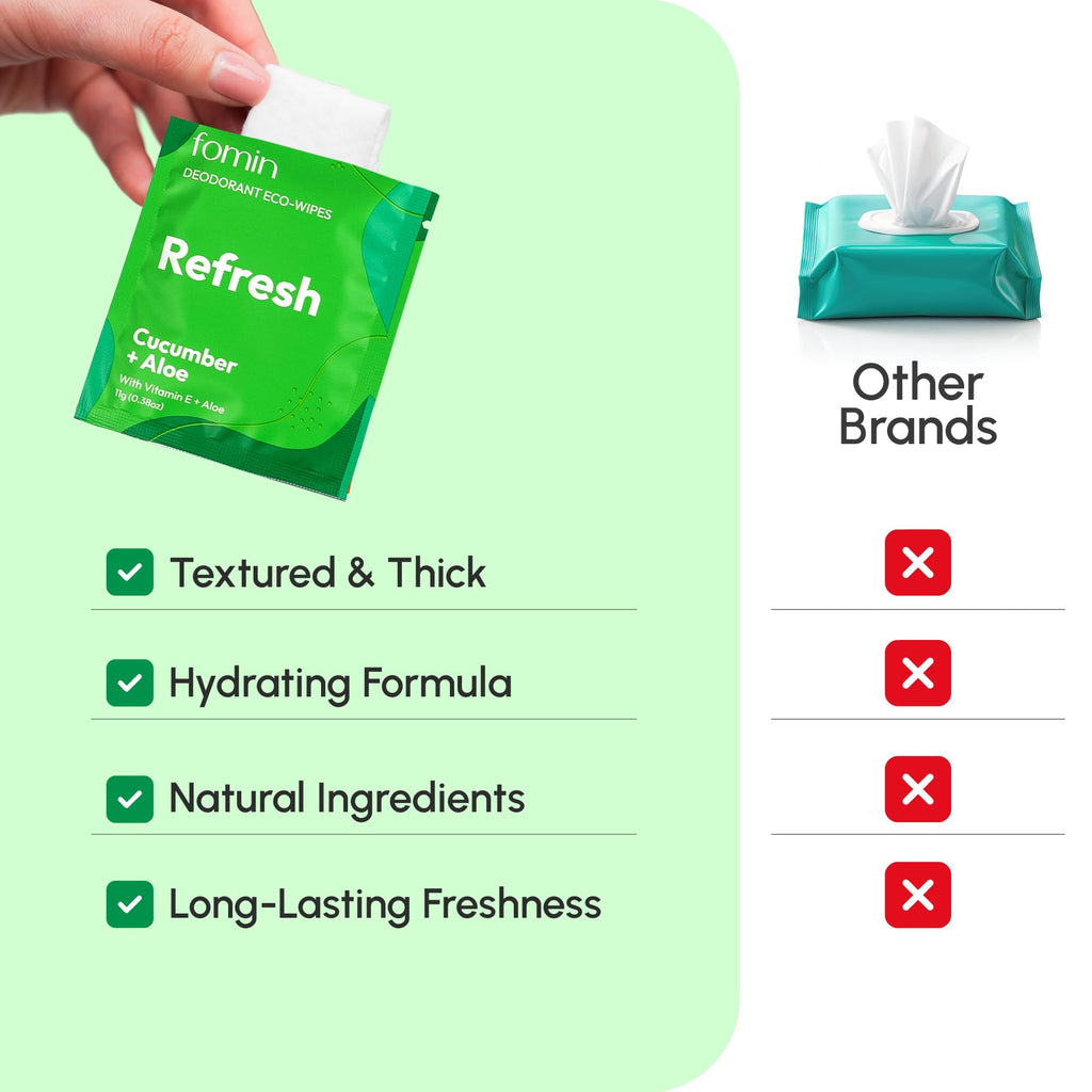 FOMIN Travel Deodorant Wipes – 50 Count | Cucumber & Aloe, pH Balanced, Hypoallergenic, Plastic-Free
