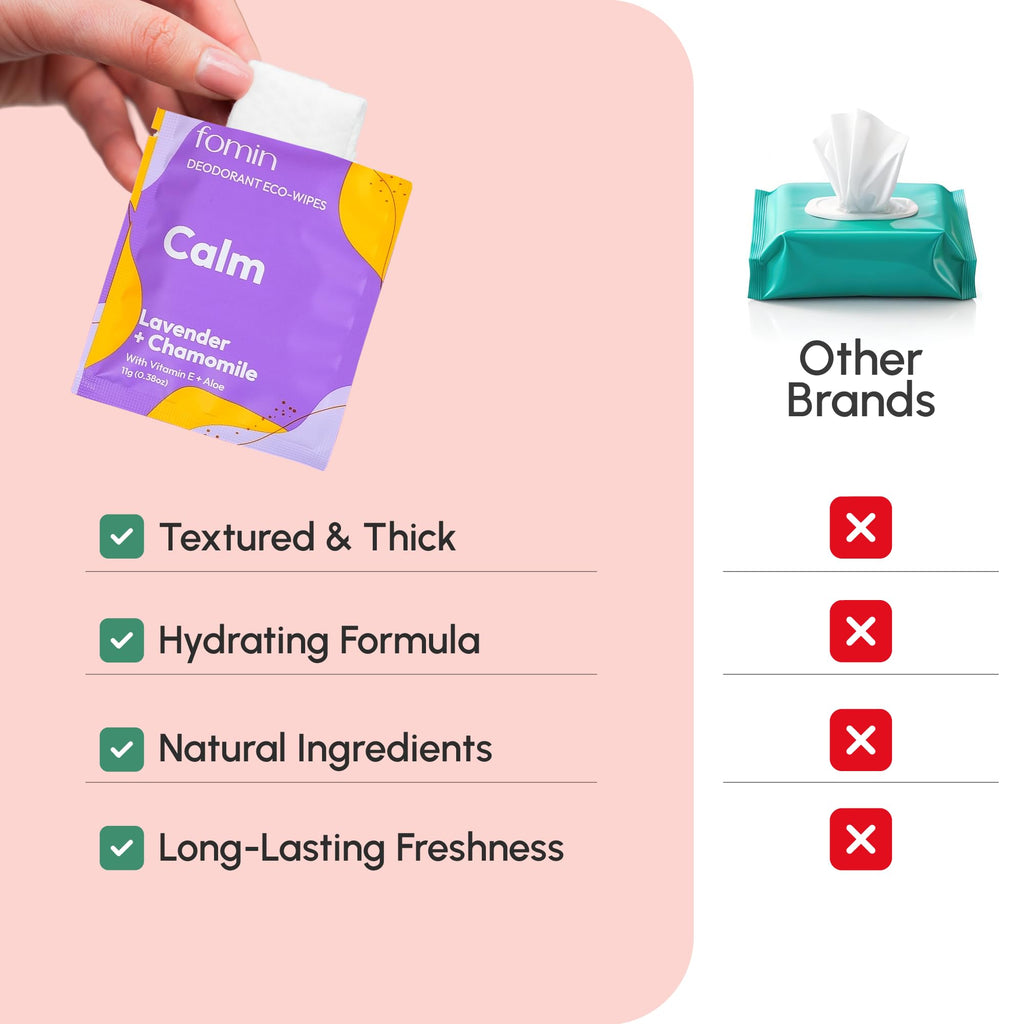 FOMIN Travel Deodorant Wipes – 30 Count Variety Pack | pH Balanced, Hypoallergenic, Plastic-Free