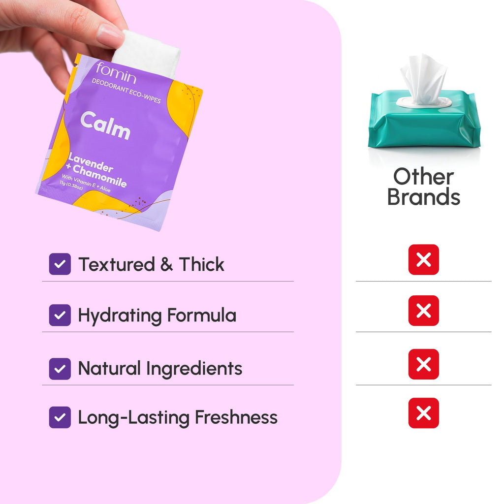 FOMIN Travel Deodorant Wipes – 50 Count, Calming Lavender & Chamomile, Plastic-Free