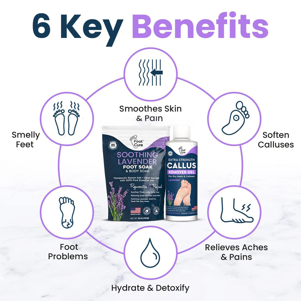 FOOT CURE Lavender Foot Soak & Callus Remover Gel Kit | Extra-Strength Foot Care for At-Home Pedicures